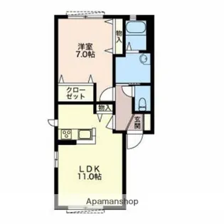 サミットD【1階】の間取り