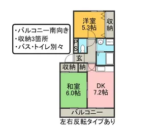 ファミーユ小杉【3階】の間取り