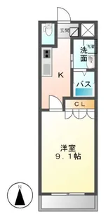 フォレスト・ヴィラⅠ【1階】の間取り