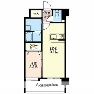 鵜の森レジデンスURBAN STAGE30【3階】の間取り