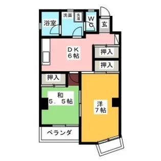 2DKの間取り画像