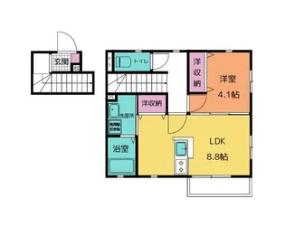 エルメゾンひながB棟【201号室号室】の間取り