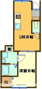 ブルースカイマンション諏訪栄【1階】の間取り