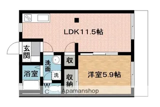 アネックス杜A【1階】の間取り