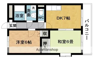 ペガサス緑ヶ丘2号館【3階】の間取り