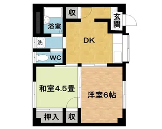 2Kの間取り画像