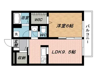 ハイツ・リヴァー樹【2階】の間取り