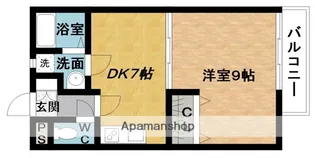 VILLAGE,EMONⅡ(ヴィレッジ,エモン)【1階】の間取り