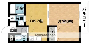 VILLAGE,EMONⅡ(ヴィレッジ,エモン)【1階】の間取り