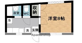 グレート幌馬車【1階】の間取り