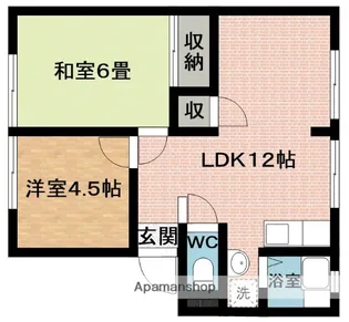 小林アーバンハイツ【1階】の間取り