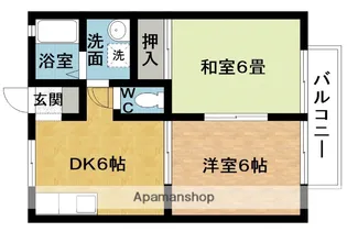 コーポシャルマンA【1階】の間取り