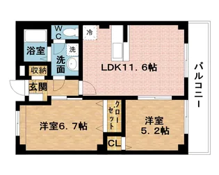 ミルト アヴェニュー【2階】の間取り