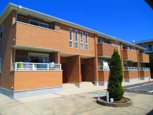 インノバールⅠの画像