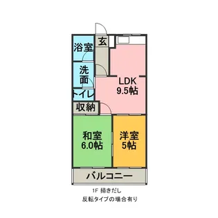 サンパレス伊藤【1階】の間取り