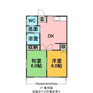 コーポハッピーメーク1【1階】の間取り