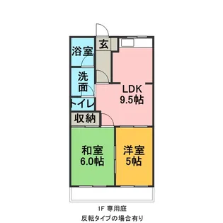 メゾンクレール【1階】の間取り