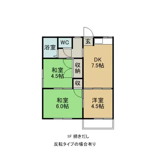 スカイハイツ【2階】の間取り