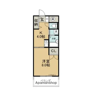 1DKの間取り画像