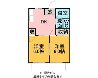 シティハイツM【2階】の間取り