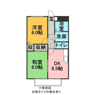 ライフステージ栗田【1階】の間取り