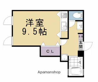 祇園ケントビル【3C号室】の間取り