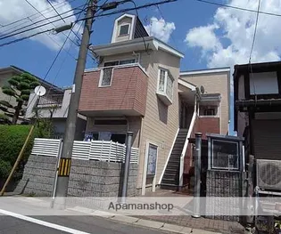 リンクメゾン淀の画像