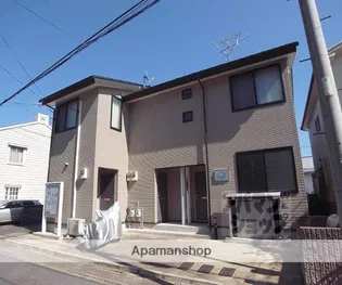 レオネクスト大輝の画像