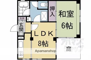 南谷ハイツ【105号室】の間取り