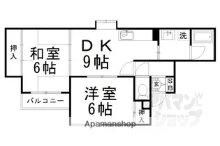 マノワール久貝【301号室】の間取り