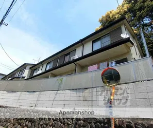 ラヴィラ・フォレスタル【1階】の外観