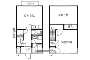 ラヴィラ・フォレスタル【1階】の間取り