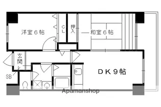サンサーラ21【703号室】の間取り