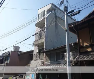 京都33GENDOUの画像