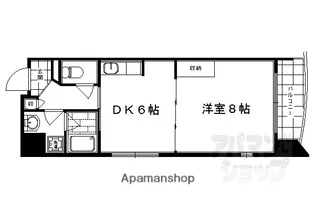 ALBA烏丸御池【501号室】の間取り