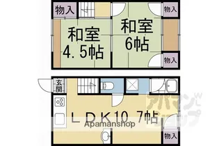 明星荘【3号室】の間取り