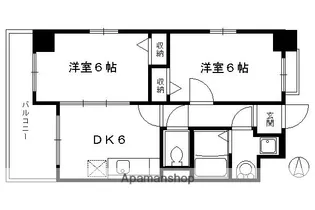 プラネシア星の子京都駅前西【6階】の間取り
