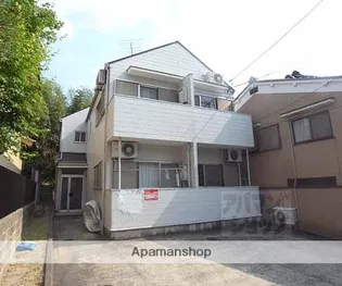 久保ハイツ【103号室】の外観