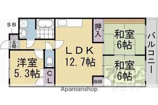 グランドハイツフナトラ【108号室】の間取り