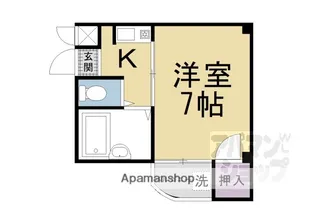 インペリアルドムール【402号室】の間取り