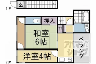 コートダジュール京都【2階】の間取り