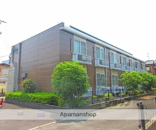 レオパレス宇治川の画像