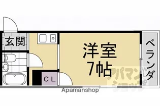 ロードアベニュー【208号室】の間取り