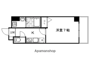 GREEN FOREST丹波口【204号室】の間取り