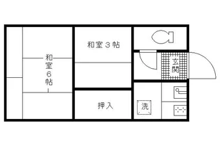 祇園荘【303号室】の間取り