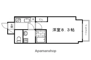 ランフォート西院【3階】の間取り