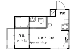 NICO西大路【2階】の間取り