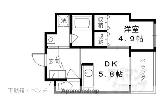 武三ビルディング【503号室】の間取り