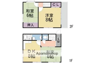 京都府京都市南区八条町【一戸建】の間取り