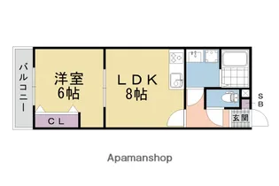 1LDKの間取り画像